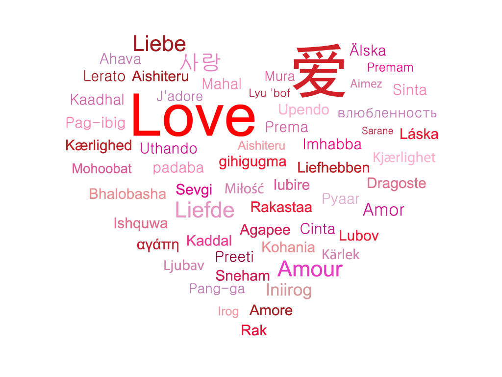 LOVE LANGUAGE OF VERY FEW WORDS